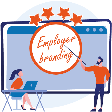 Inbound recruiting: Employer branding