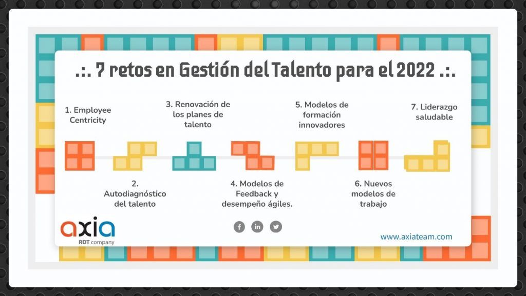 Escala de tiempo
Descripción generada automáticamente con confianza media