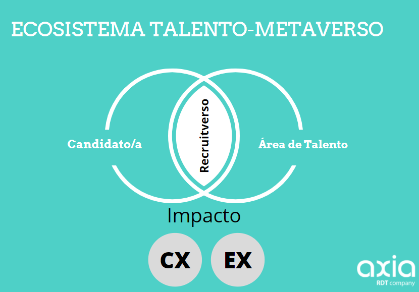 Diagrama
Descripción generada automáticamente