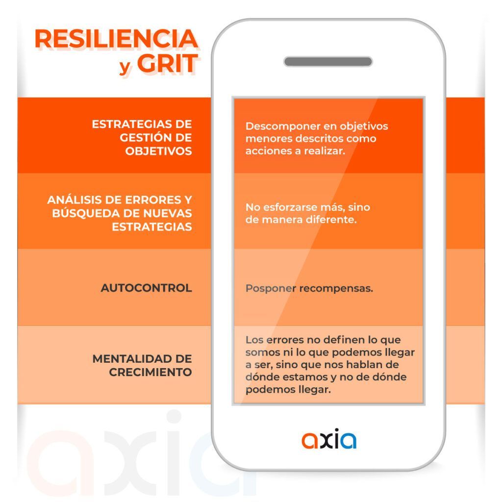 Filosofía y empresa en recursos humanos: Resiliencia
