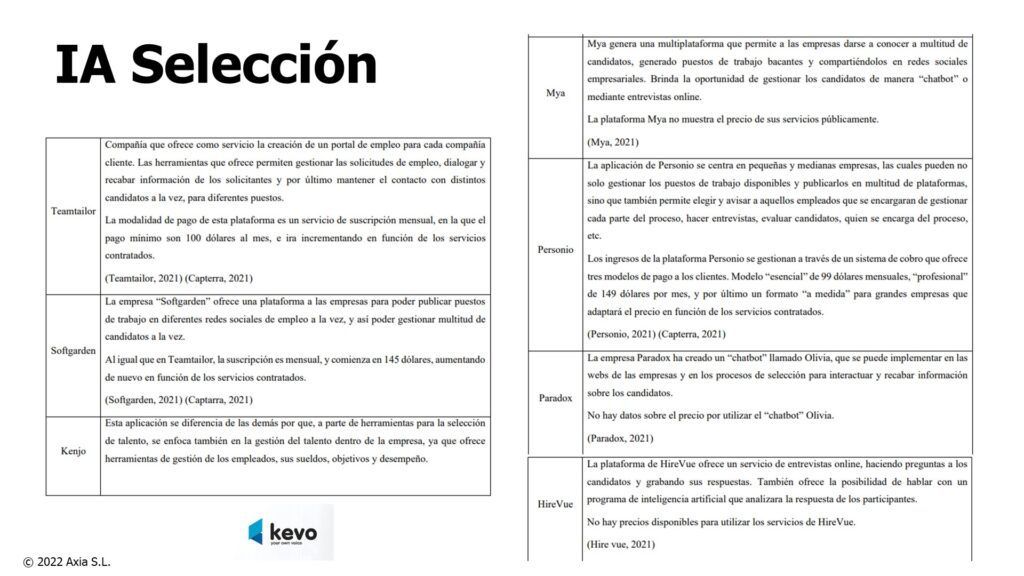 Herramientas digitales para mejorar procesos de RRHH. La Inteligencia Artificial en los procesos de selección