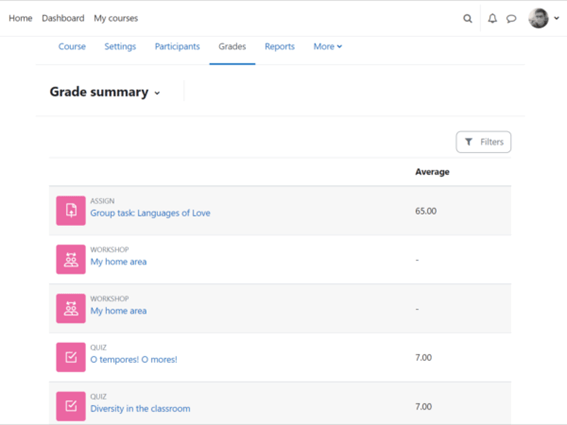 Moodle 4.1 (versión LTS) ya está aquí. Libro de calificaciones