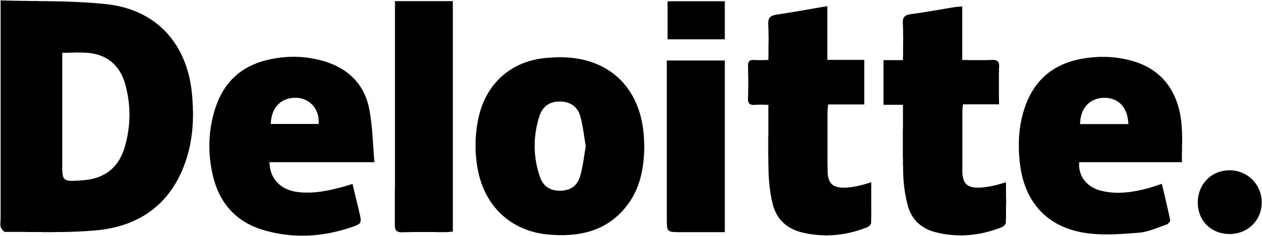 Deloitte
