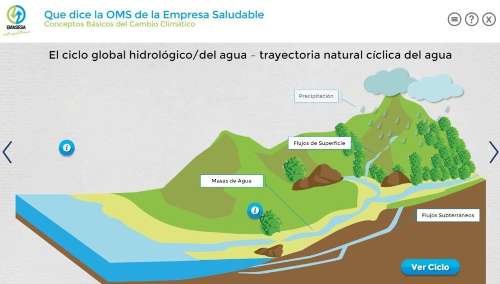 EMASESA
