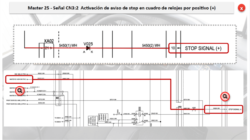 Irizar